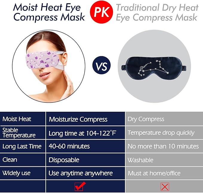 Jekeno steam eye mask, 30