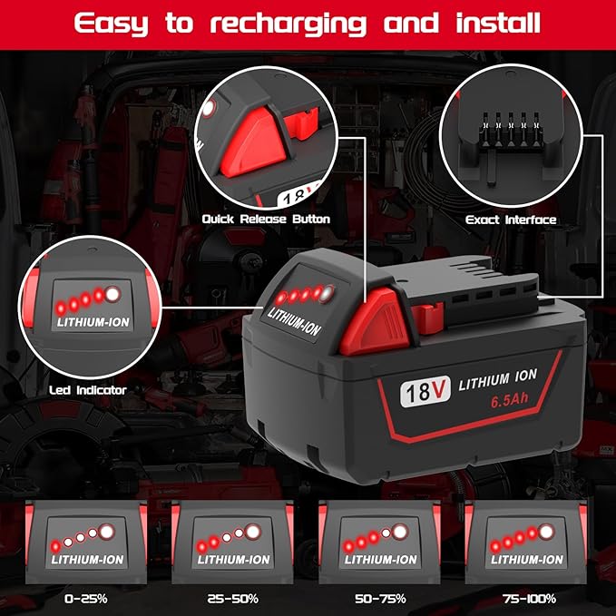 2 Pack 6.5Ah 18V Batteries Replace for Milwaukee M18 Battery Lithium lon 48-11-1860 48-11-1850, Compatible with m18 Milwaukee Battery Charger and 18 Volt Cordless Power Tools