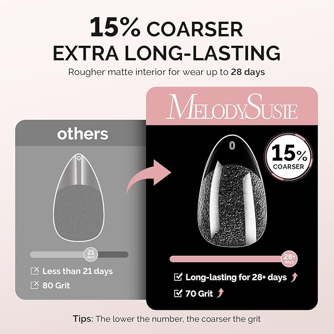 MelodySusie Short Almond X Nail Tips - 300Pcs Clear Acrylic,Half Matte Full Cover Press on Nails for DIY Extension & Salon Use,15 Sizes Pre-Shaped for Long-Lasting Manicure