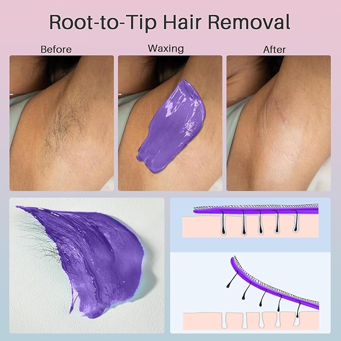 BLITZWAX Brazilian and Bikini Waxing Kit for Women, Hard Wax Warmer for Face, Legs and Body, At Home Hair Removal Kit, Beginner Friendly, Quick Heating, Pink and Blue Gradient Color