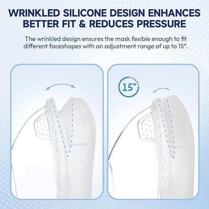 2-Pack Replacement Full Face Cushions Compatible with Original AirFit F20 AirTouch F20, Innovative Design for Secure Sealing and Nose Pressure Reduce, Ultra Soft Silicone, CPAP Supplies Accessories, L