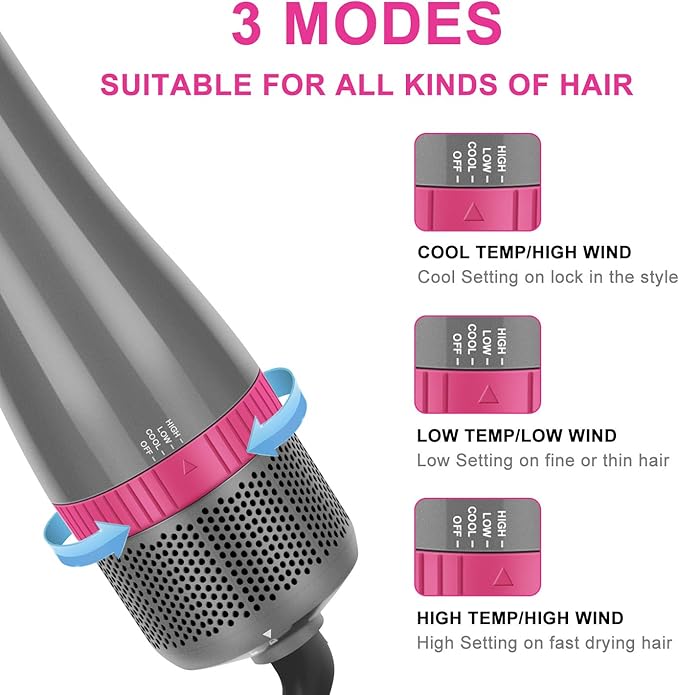 IG INGLAM 4 in 1 Blowout Brush, Negative Ion Detachable Hair Dryer & Styler Volumizer Hot Air Brush with 2 Styling Brush Heads, Silver