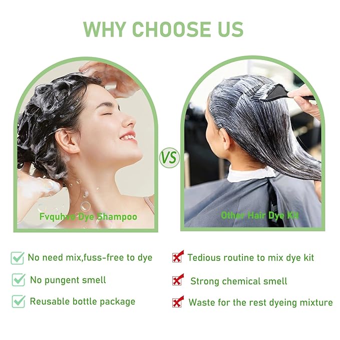 Coffee Hair Dye Shampoo - Color in Minutes, Long Lasting, For All Hair Types (Brown)