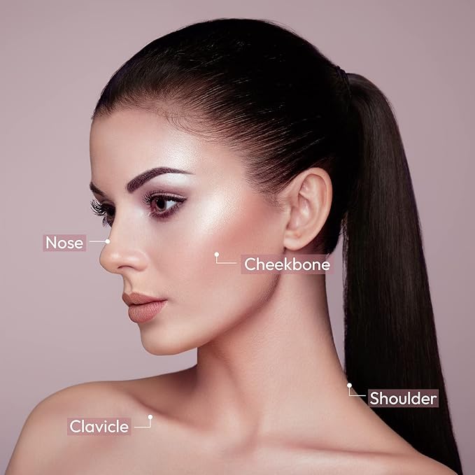 Ruby Kisses Contour Palette 3-in-1 Contour, Conceal, Highlight