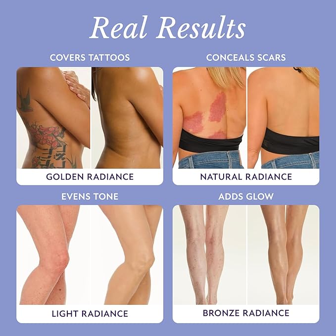 Westmore Beauty Body Coverage Perfector – Waterproof Leg & Body Makeup - Tattoo Cover Up Makeup - 7 Oz (Warm Radiance)