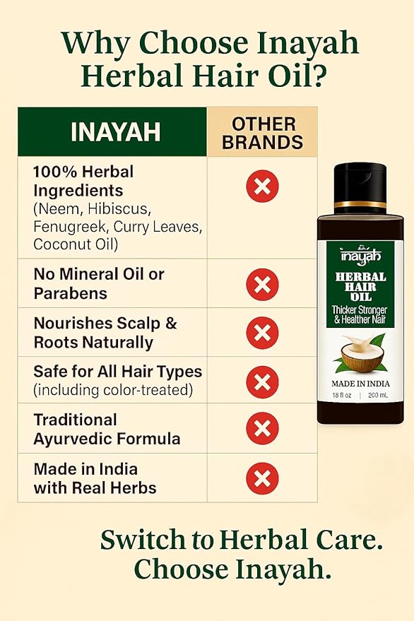 Inayah Ayurvedic Hair Oil for Hair Growth - 200ml | With Coconut Oil, Bhringraj, Amla, Hibiscus & 30+ Natural Herbs | Anti Hair Fall | Hair Regrowth Oil | No Fillers & Paraben Free