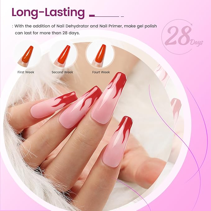 JODSONE 3 PCS Nail Primer Base Coat Top Coat with a capacity of 15ml Quick Curing Long Lasting