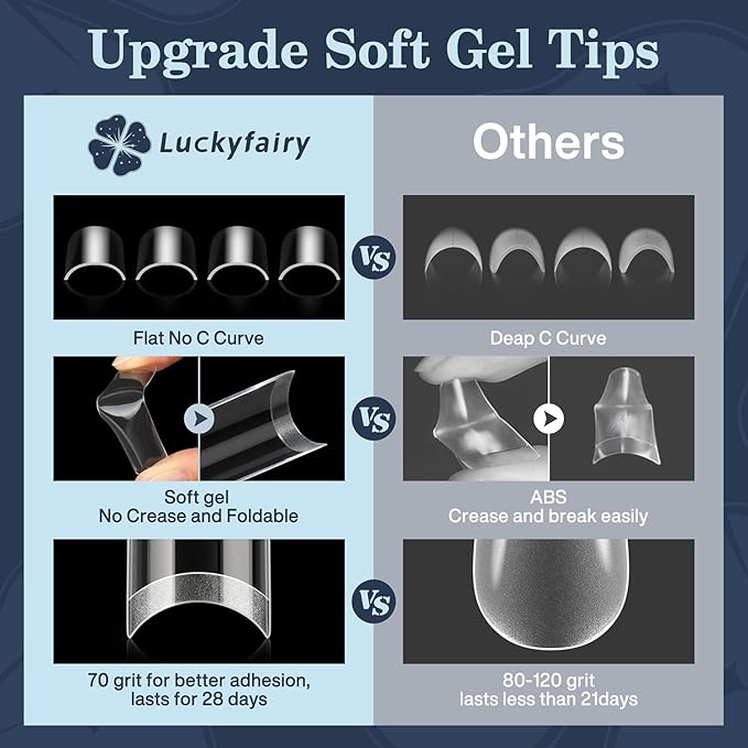 3XL No C Curve Square Acrylic Nail Tips, 120pcs Extra Long Straight Tapered Acrylic Gel Fake Nails, Matte Half Cover Clear Gelly Press on for Extension Manicure Home DIY 12 Sizes Gelly Tips