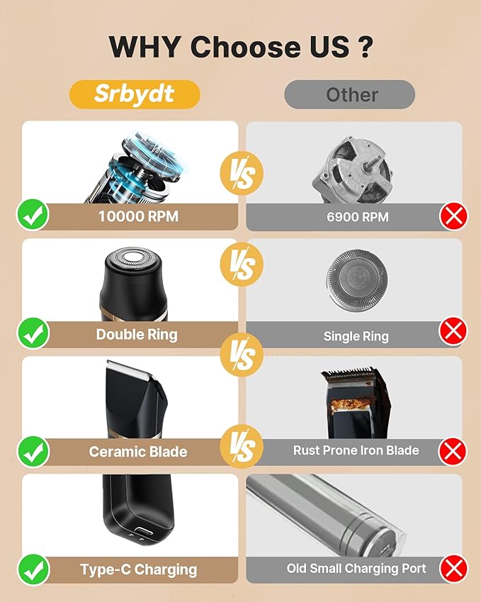 Upgraded Bikini Trimmer for Women, Dermave Bikini Shaver [2in1 & Painless] Electric Razor, [Waterproof] Pubic Body Hair Trimmer, Replaceable Ceramic Blade, Charge Dock, Gifts for Women/Men