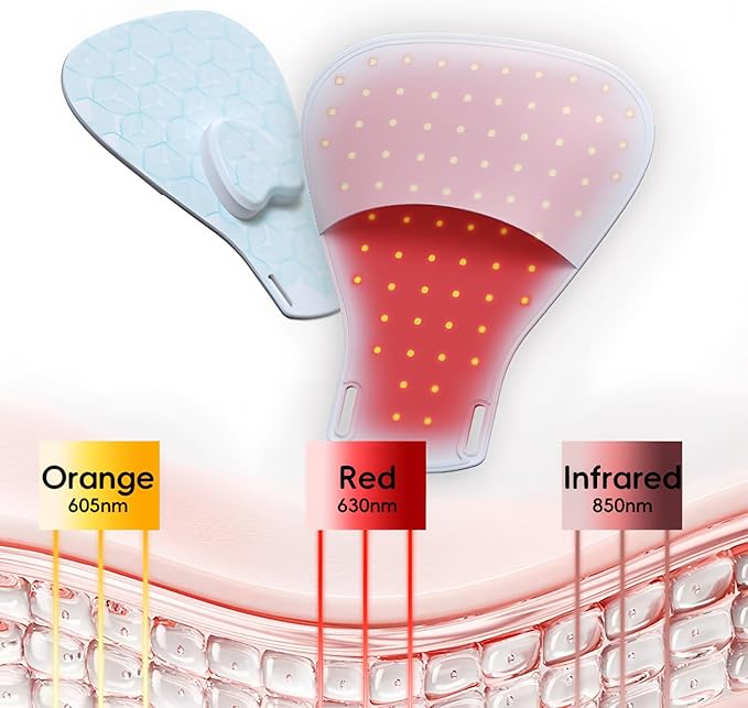 Red Light Therapy Glove for Hands - 630nm & 830nm Dual Wavelength LED Device for Healthier Skin & Pain Relief, Rechargeable Hand Care with Auto Shut-Off