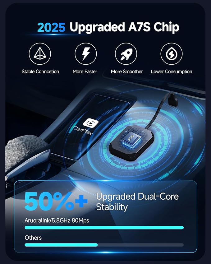 2 in 1 Wireless Carplay Adapter for iPhone Apple & Android Auto Wireless Adapter, [0 Delay & Stable Transmission] 5.8GHz Dual-Core Smart Chip Plug & Play Phone for iOS 10+/Android 11+ 2025 Black