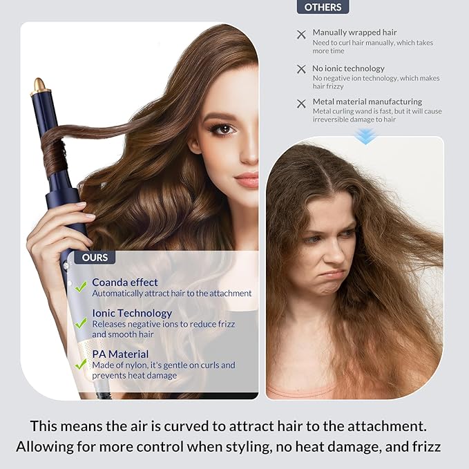 6-in-1 Hair Dryer Brush & Curling Iron Set, Hot Air Styler Hair Curler for Fast Drying, Smoothing & Volumizing, No Heat Damage, Professional Blowout Tool with Travel Case - Prussian Blue