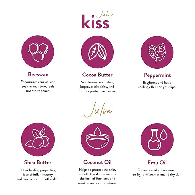 Lip Duo by Dr. Anna Cabeca Complex