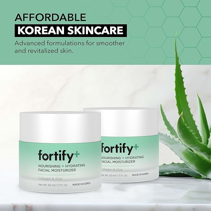 Hyaluronic Acid Moisturizer For Face with Collagen & Aloe - Dermatologist-Tested Anti-Aging Korean Skin Care - Ultra Hydrating & Nourishing - Fragrance & Alcohol-Free (2 Pack)