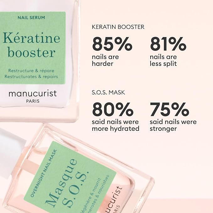 Manucurist Duo Day & Night - Routine for Soft or Damaged Nails - Nail Kit : 1 Nail Strengthener and Growth Serum, 1 Nail Night Mask - Express Nail Care Treatment - Intense Repair - Vegan