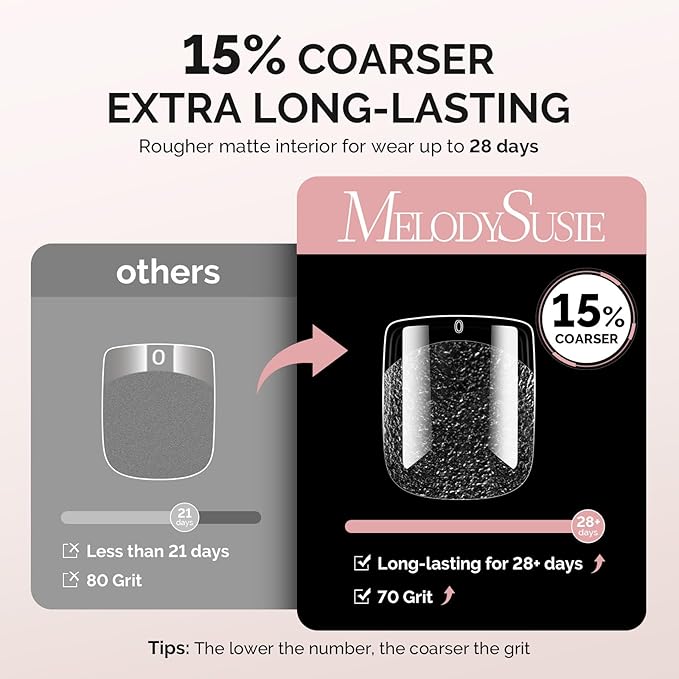 MelodySusie Short Square X Nail Tips - 300Pcs Clear Acrylic, Half Matte Full Cover Press on Nails for DIY Extension & Salon Use, 15 Sizes Pre-Shaped for Long-Lasting Manicure