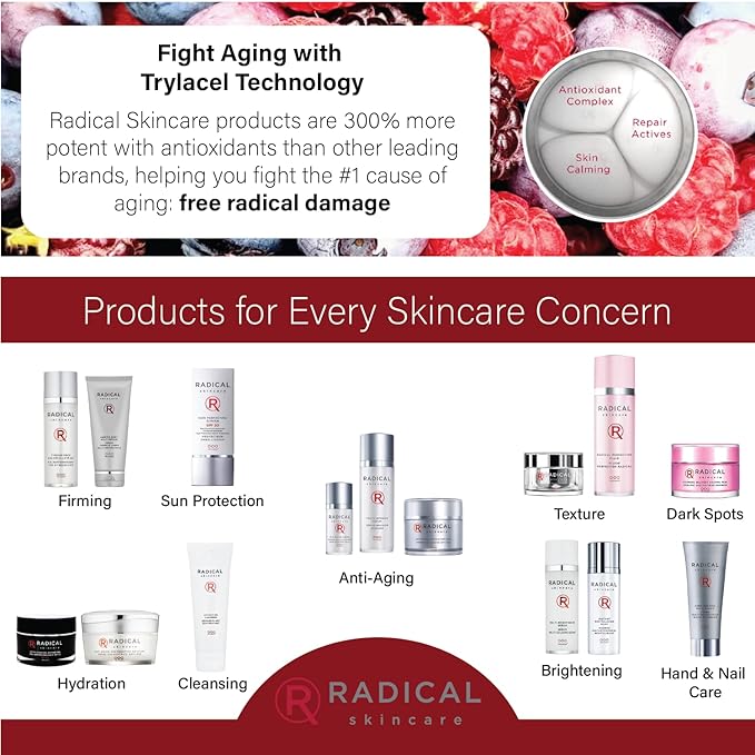 Radical Skincare Eye Revive Creme - 4 in1 2 Pack)