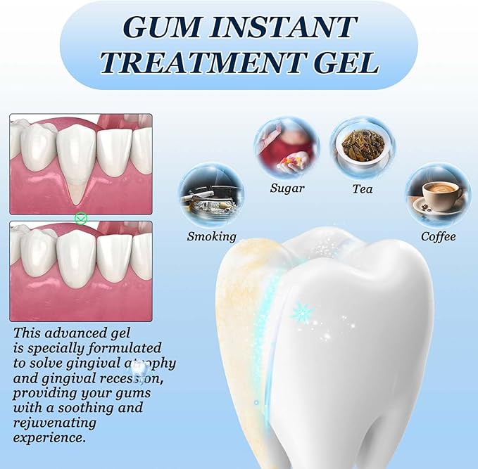 Neslemy Gum Gel,Neslemy Gum Shield Therapy-Gel,Teeth Whitening Gums Instant Soothing Gels,Dentizen Gum- TherapyGel,Instant Tooth Whitening Pens for Oral Care (3PCS)