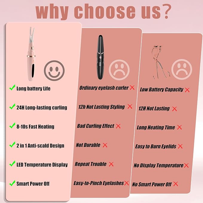 Heated Eyelash Curlers - 2 in 1 Clip- Type Heated lash Curler Best Seller Electric Eyelash Curler LED Display 3 Temp Settings for Makeup Tools USB Rechargeable Natural Curling 24H Long Lasting-Pk C1D