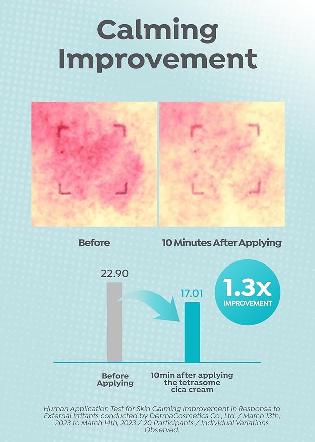 A'PIEU Madecassoside Tetrasome Cica Cream 4.06 Fl oz / 120ml - Upgraded Absorption, Enhanced Skin Barrier, Calming Effects - Centella Asiatica, Asiaticoside, Asiatic Acid