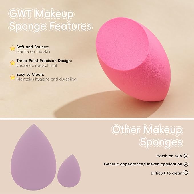 GWT Makeup Sponge Set, 6 Pcs Latex-Free Beauty Blender Sponges for Foundation, Liquid & Cream, Ultra-Soft Wonder Sponges, Multi-Angle Blending, Ideal Stocking Stuffers for Women