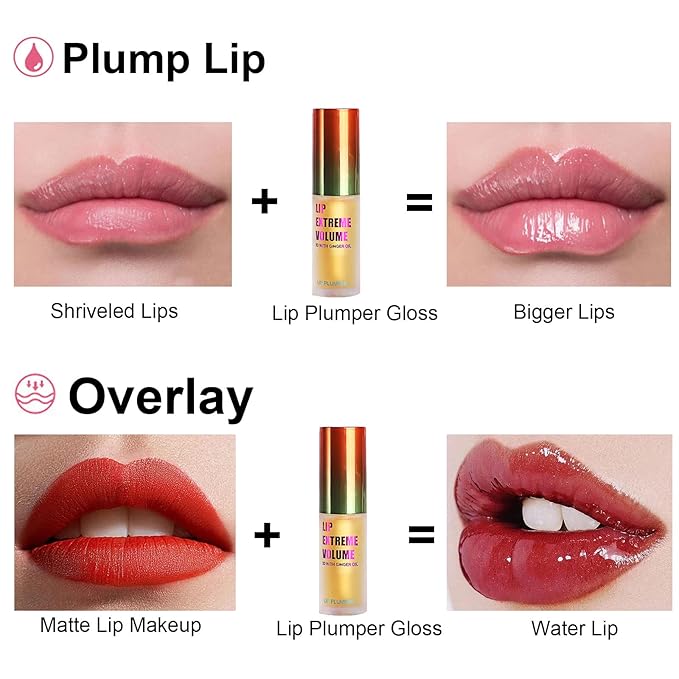 Lip Plumper Extreme - Plumping Lip Lips