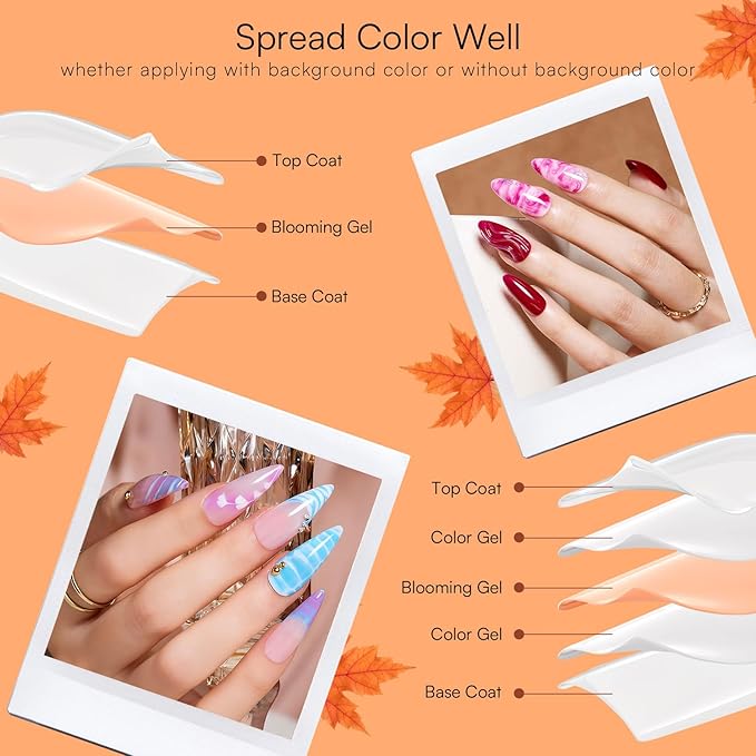 Makartt Clear Blooming Gel 15ml UV LED Soak Off Nail Art Polish for Spreading Effect Marble Nail Polish Gel Paint Nail Designs for DIY Color Flower Watercolor Magic Beauty Gift