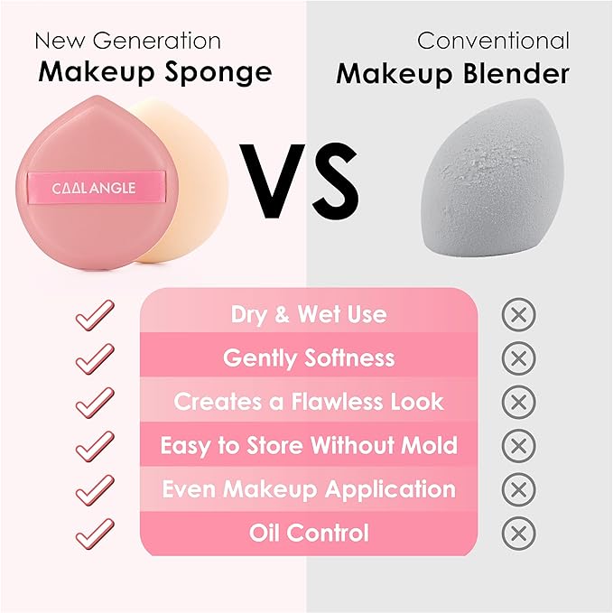5Pcs Pink Makeup Sponge For Foundation Concealer And Powder, latex free Blender Sponge For Natural And Easy Makeup Soft Long-lasting And Beginner-friendly, Medium
