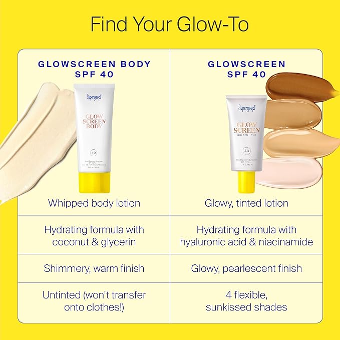 Supergoop! Glowscreen Body SPF 40 PA+++, 3.4 fl oz - Body Lotion + Broad Spectrum Sunscreen with Subtle Shimmer - Adds Instant Glow & Hydration - Contains White Stargrass & Coconut Alkanes