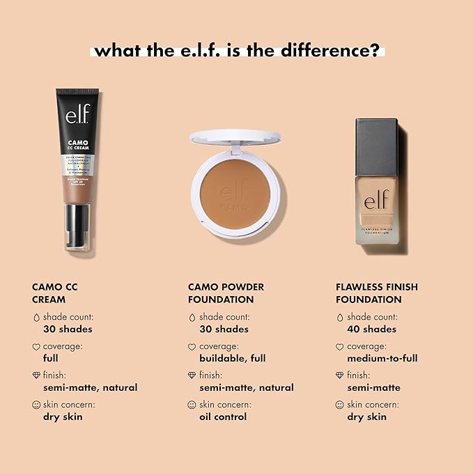 e.l.f. Flawless Satin Foundation, Lightweight & Medium Coverage, Semi-Matte Finish, Vegan & Cruelty-Free, Honey, 0.68 Fl Oz (20mL)