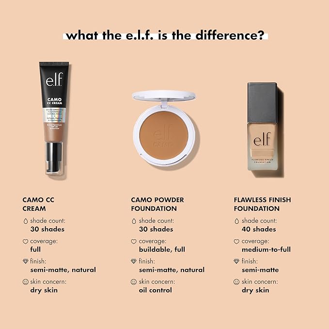 e.l.f. Flawless Finish Foundation, Lightweight & Medium Coverage, Semi-Matte Finish, Pearl, 0.68 Fl Oz (20mL)