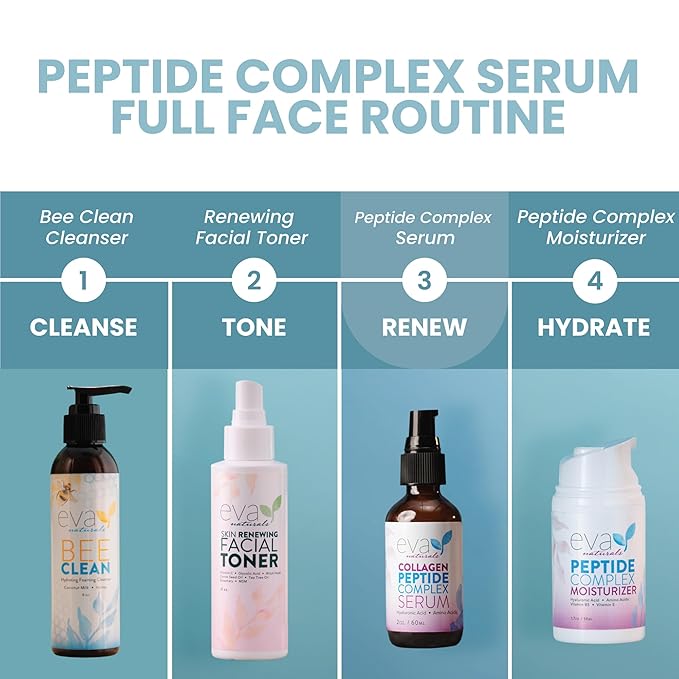 Collagen Peptide Serum for Face – Anti Aging Facial Treatment with Peptides & Hyaluronic Acid – Gentle Formula for Sensitive Skin, Microneedling Pen, Derma Roller, Skin Firming & Hydrating (2 Oz)