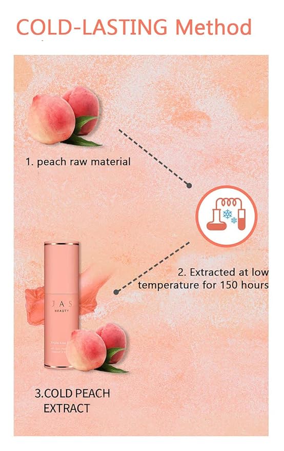 JAS 3-in-1 Eye, Cheek, Lip Glow usable,Sebum