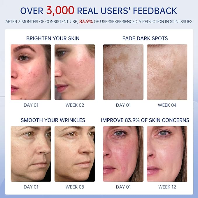 2-in-1 Face Serum, Vitamin C and Retinol Face Serum, Anti-Aging Skincare Set with Hyaluronic Acid, Niacinamide and Retinol for Anti-Wrinkle and Firming