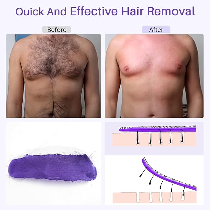 BLITZWAX Single Waxing Pot, Hard Wax Warmer for Face, Legs, Bikini, Brazilian and Body, for 16 oz, At Home Hair Removal Kit, for Men, Beginner Friendly, Quick Heating, Precise Temperature Control