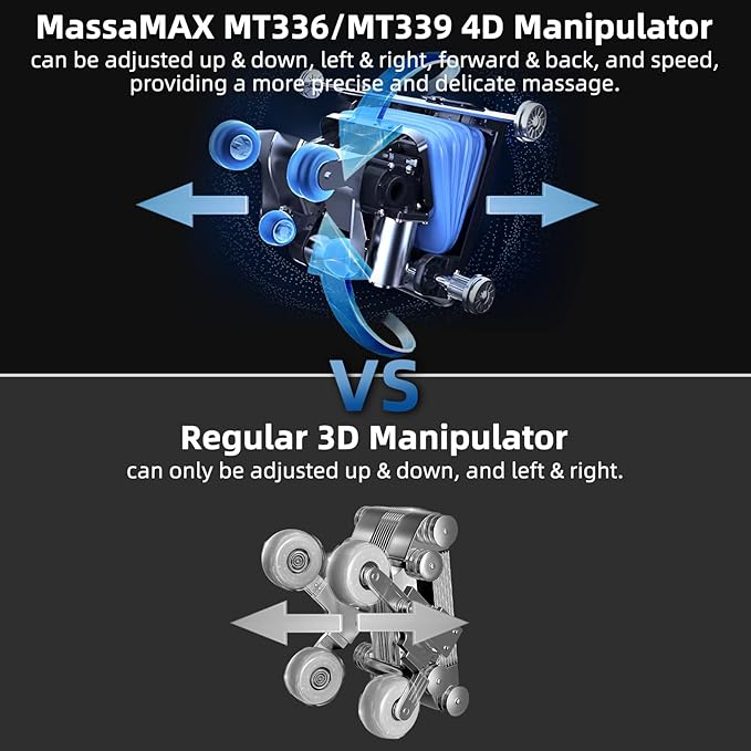 MassaMAX MT339 4D Massage Chair, Full Body Shiatsu Recliner with Electric Extendable Footrest, Zero Gravity, SL Track, Deep Yoga Stretch, 15 Modes, AI Voice Control, Foot Rollers, and Heating (White)