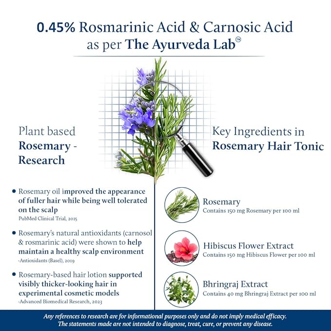 Blue Nectar Hair Growth Serum with Rosemary Oil for Hair Growth | Ayurvedic Hair Tonic Spray (8 Herbs, 3.38 Fl Oz)