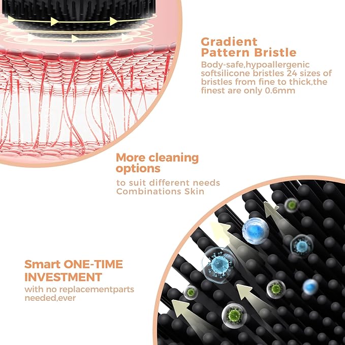 2 in 1 Facial Cleansing Brush, Rotating Magnetic Beads & Massage Cleaning Electric Face Scrubber, Waterproof and Rechargeable Exfoliating Face Scrubber Brush