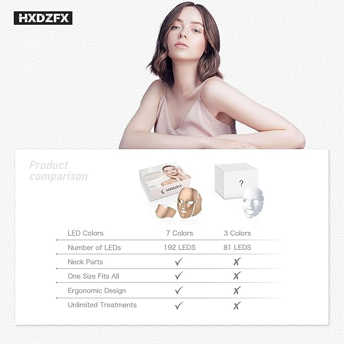 HXDZFX LED FACIAL LIGHT THERAPY MASK(HK207)