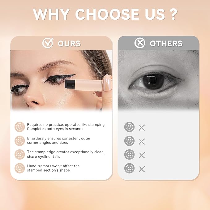 Magnetic Eyeliner Stamp - 2 Styles Winged Cat Eye Stencil, Waterproof Liquid Eye Liner Pen for Beginners, Dual Winged Tips for Left & Right Eyes