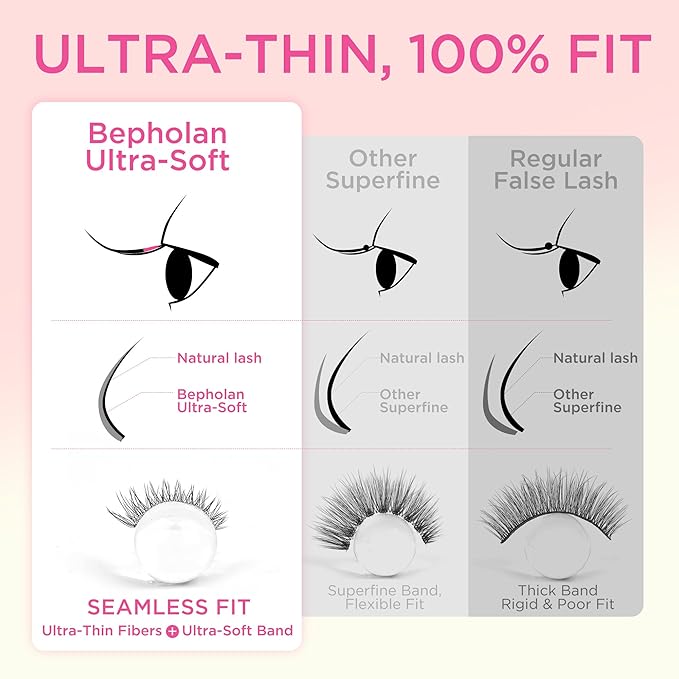 Bepholan Ultra-thin False Eyelashes False Lashes Natural look 100% Handmade Lash Strips Lightweight Lashes with Soft Clear Band(117)