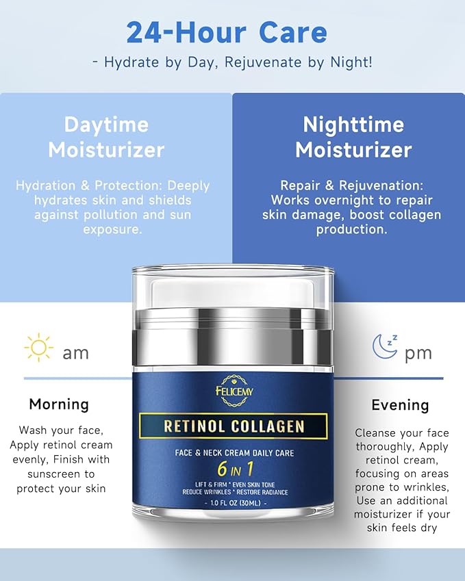Retinol Cream for Face, Face Moisturizer with Collagen & Hyaluronic Acid, Anti Aging Neck Cream for Tightening Skin, Facial Creams Day & Night for Women and Men 2-Pack