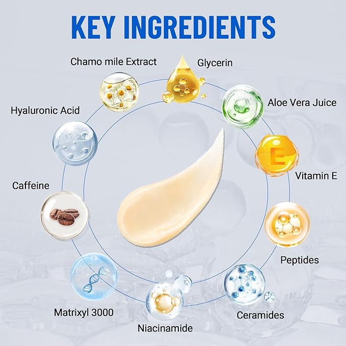 iMethod Perfection Eye Tightener - Temporary Eye Tightener Cream, Under Eye Cream Reduces Dark Circles & Puffiness, Instant Firming Formula for Fine Lines & Wrinkles, 20ml