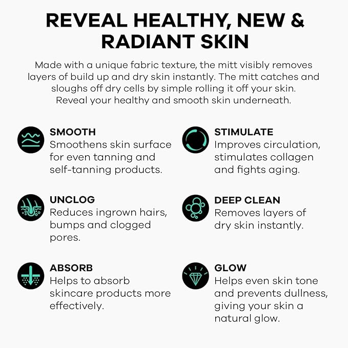 Dermasuri Deep Exfoliating Face Mitt - Scrubber, Dead and Dry Skin Remover for Men and Women - Exfoliator Gloves for Shower and Dry Use - (2 Pack)