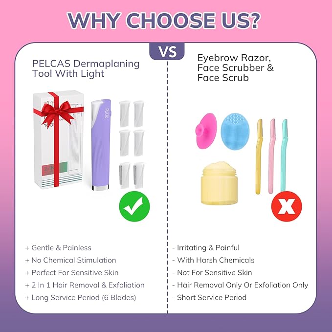 PELCAS Electric Dermaplaning Tool for Women Face with LED Light 3 Speeds Mini Dermaplaning Razor with 6 Blades, 2 in 1 Facial Peach Fuzz Hair & Exfoliation Removal System At Home BV18-712 Light Purple