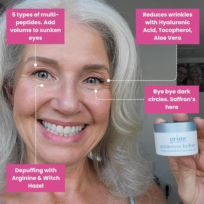 PRIME PROMETICS PrimeEyes Hydrate Under Eye Cream for Mature Women – Hydrating Eye Cream for Dark Circles and Wrinkle Repair – Soft, Glowing & Healthy Under Eyes