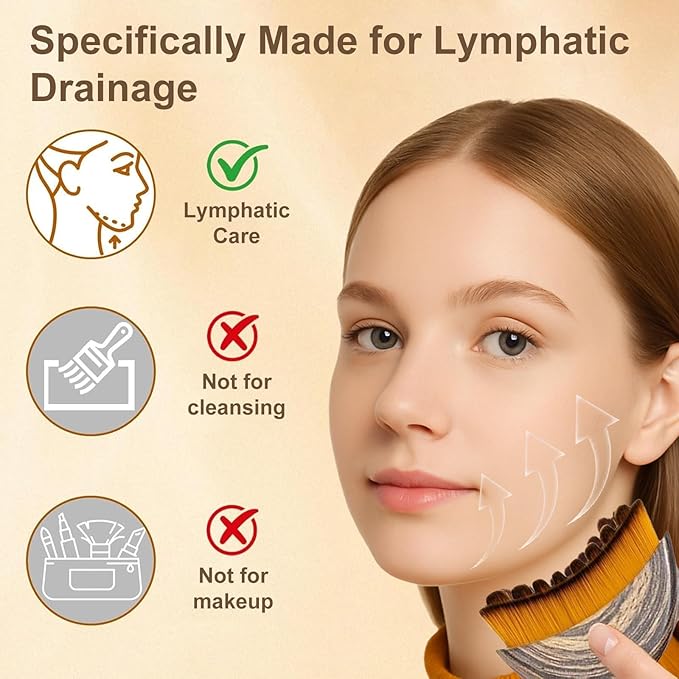 Lymphatic Contour Face Brush 2025 New, Dry Contour Face Brush Massager for Lymphatic Drainage, Ergonomically Designed to Fit The Skin Precisely & Relieve Fatigue