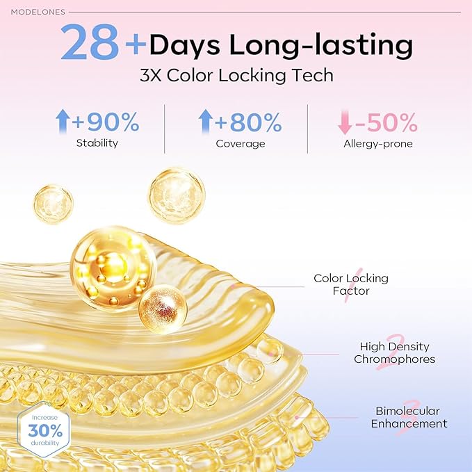 modelones Pearl Gel Nail Polish Set, 6 Colors Aurora Iridescent Shimmer White Pink Purple Mermaid Nail Drawing Glitter Gel Polish Soak Off Led Swirl Shell Thread Effect with Dotting Pen DIY Mani Gift