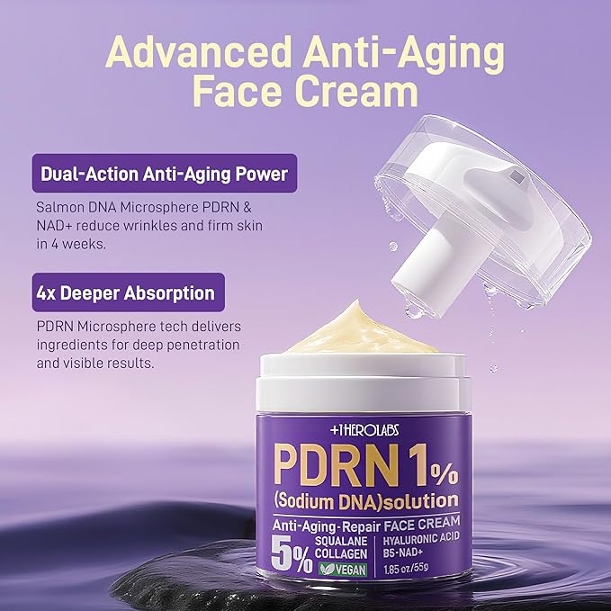 PDRN Anti-Aging Face Moisturizers Cream with 5% Squalane,100% Pure PDRN Salmon DNA,Hyaluronic Acid & B5, Firming, Hydrating, Moisturizing Repair Face & Neck Skinare Cream for All Skin,1.85 Fl Oz