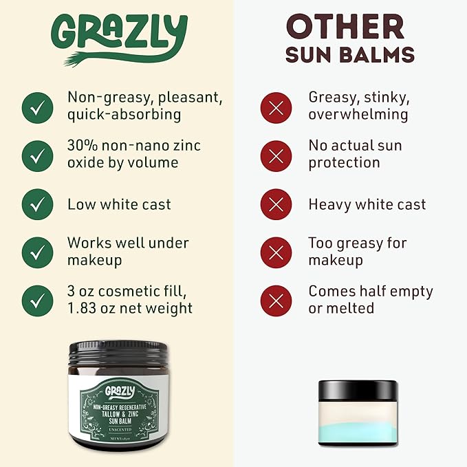 Beef Tallow Sunscreen SPF 35 – Unscented Water Resistant Zinc Sun Balm, Non-Greasy Natural Sunscreen for Face & Body – 4 Natural Ingredients: Non-Nano Zinc, Organic Coconut Oil, Beeswax- 1.8 oz